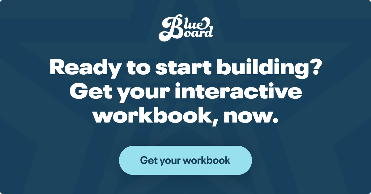 Guest Post: The Blueboard Method: Your ultimate employee recognition program guide